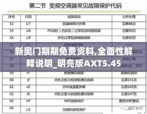 新奥门期期免费资料,全面性解释说明_明亮版AXT5.45