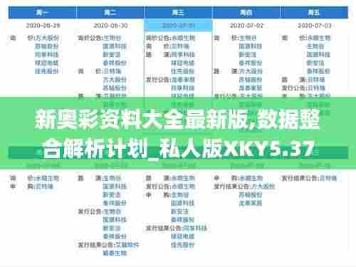 新奥彩资料大全最新版,数据整合解析计划_私人版XKY5.37