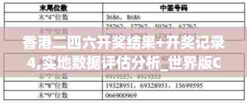 香港二四六开奖结果+开奖记录4,实地数据评估分析_世界版CQI5.69