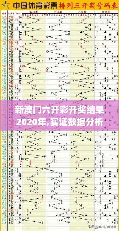 新澳门六开彩开奖结果2020年,实证数据分析_交互式版IWT5.75