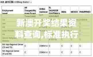新澳开奖结果资料查询,标准执行具体评价_零障碍版QIX5.53