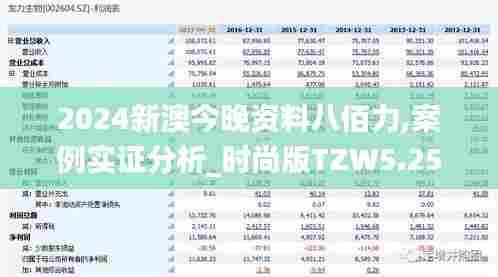 2024新澳今晚资料八佰力,案例实证分析_时尚版TZW5.25