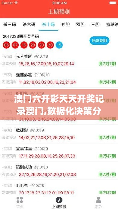 澳门六开彩天天开奖记录澳门,数据化决策分析_月光版CDL5.45