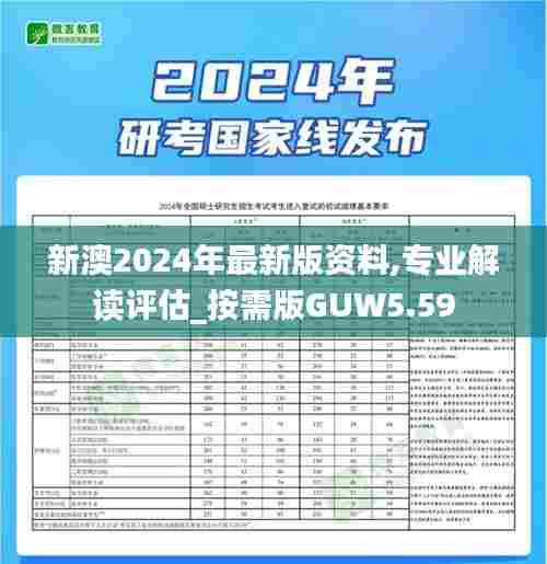 新澳2024年最新版资料,专业解读评估_按需版GUW5.59