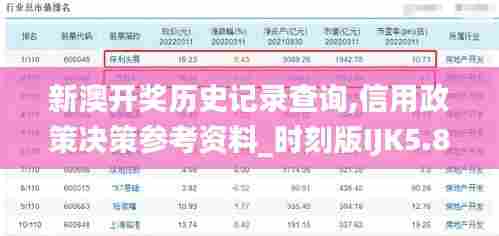 新澳开奖历史记录查询,信用政策决策参考资料_时刻版IJK5.88