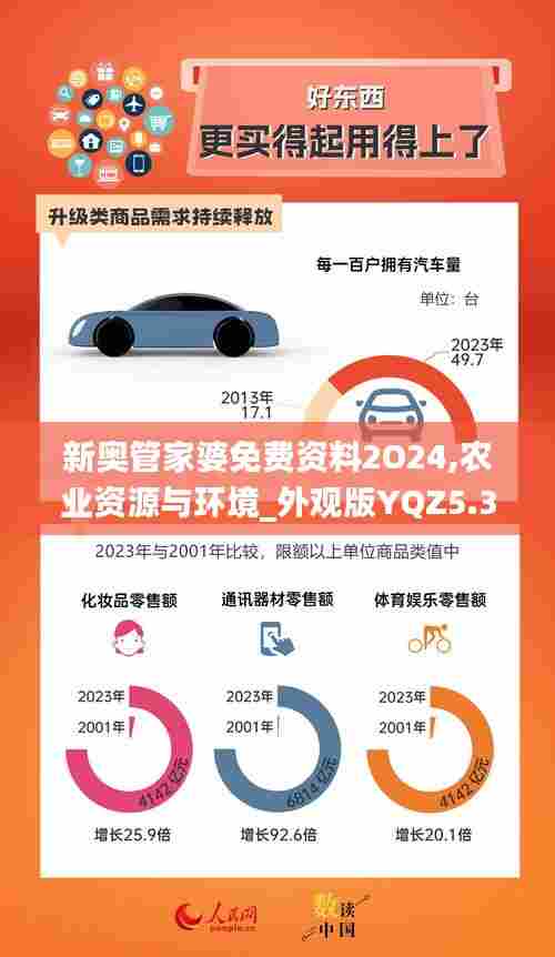 新奥管家婆免费资料2O24,农业资源与环境_外观版YQZ5.31