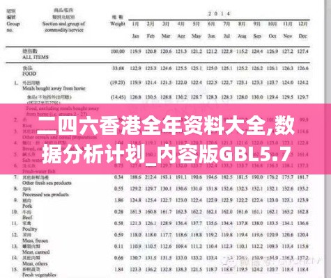 二四六香港全年资料大全,数据分析计划_内容版GBL5.7