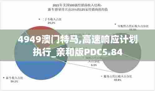 4949澳门特马,高速响应计划执行_亲和版PDC5.84