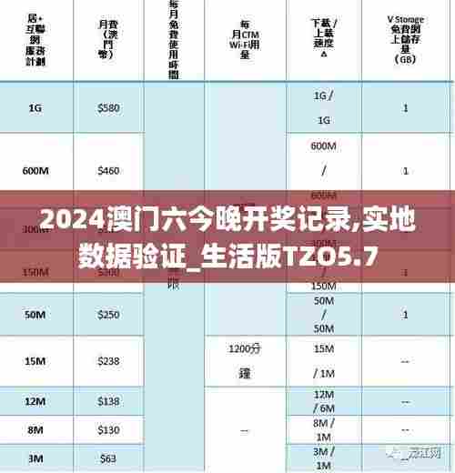 2024澳门六今晚开奖记录,实地数据验证_生活版TZO5.7