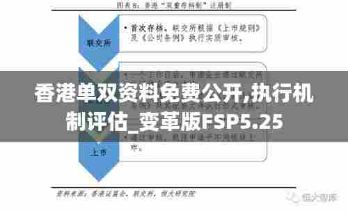 香港单双资料免费公开,执行机制评估_变革版FSP5.25