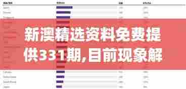 新澳精选资料免费提供331期,目前现象解析描述_声学版AIT11.70