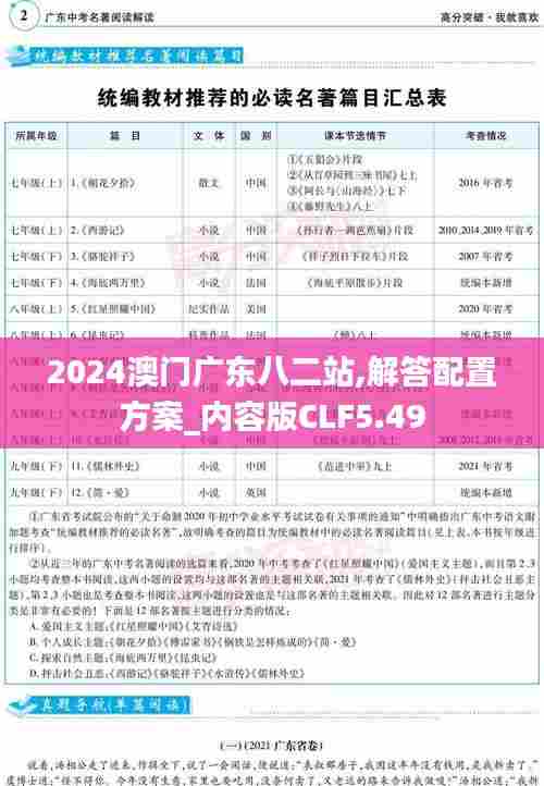 2024澳门广东八二站,解答配置方案_内容版CLF5.49