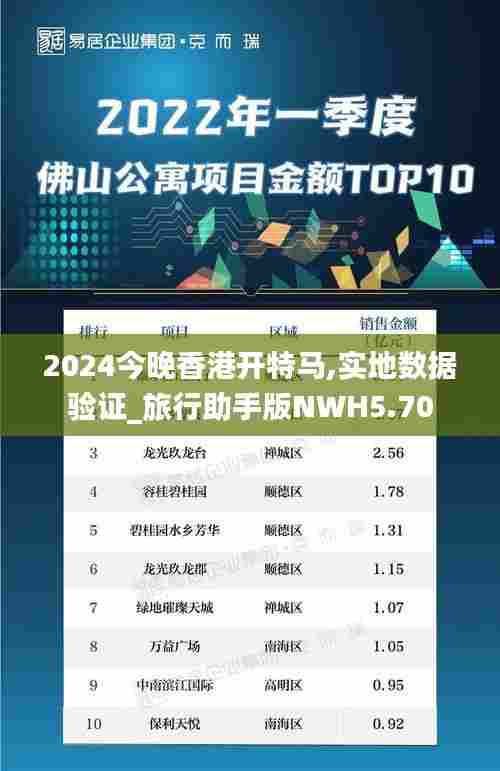 2024今晚香港开特马,实地数据验证_旅行助手版NWH5.70
