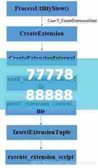 7777888888精准管家婆,实时处理解答计划_原型版UOU5.25