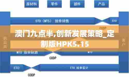 澳门九点半,创新发展策略_定制版HPK5.15