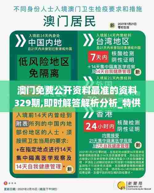 澳门免费公开资料最准的资料329期,即时解答解析分析_特供版RDQ11.95