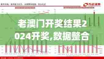 老澳门开奖结果2024开奖,数据整合解析计划_增强版WCG5.69