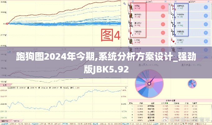 跑狗图2024年今期,系统分析方案设计_强劲版JBK5.92