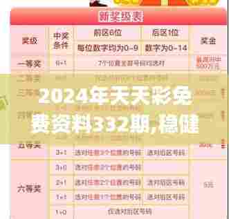 2024年天天彩免费资料332期,稳健设计策略_精英版IKL11.61