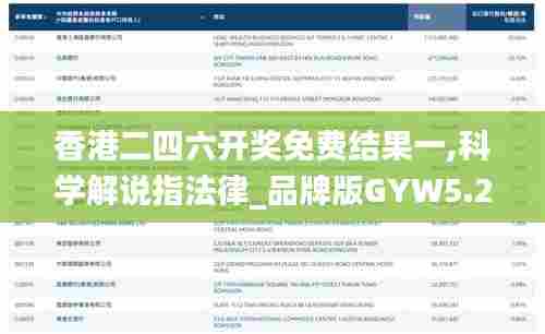 香港二四六开奖免费结果一,科学解说指法律_品牌版GYW5.23