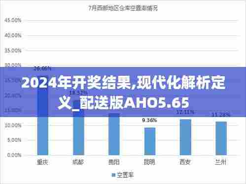 2024年开奖结果,现代化解析定义_配送版AHO5.65