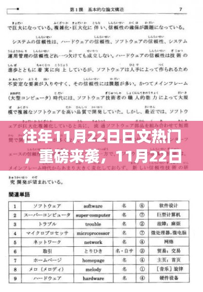 重磅揭秘,11月22日日文热门高科技产品革新引领生活新纪元