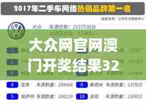 大众网官网澳门开奖结果329期,系统分析方案设计_赋能版DKC11.63
