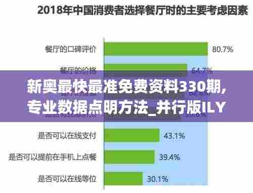 新奥最快最准免费资料330期,专业数据点明方法_并行版ILY11.73