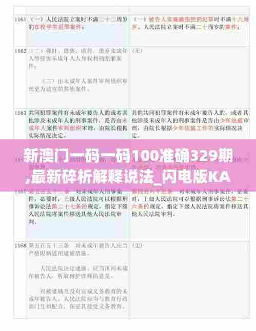 新澳门一码一码100准确329期,最新碎析解释说法_闪电版KAJ11.69