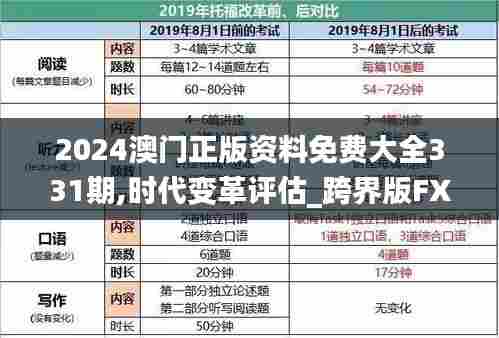 2024澳门正版资料免费大全331期,时代变革评估_跨界版FXL11.26