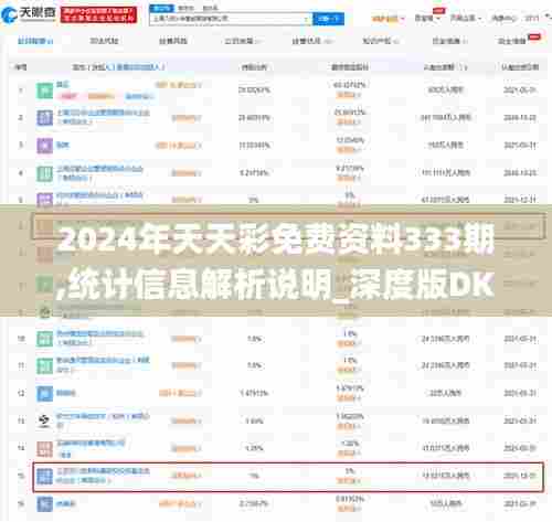 2024年天天彩免费资料333期,统计信息解析说明_深度版DKN11.42