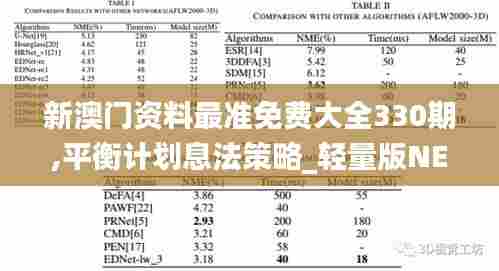 新澳门资料最准免费大全330期,平衡计划息法策略_轻量版NEK11.44