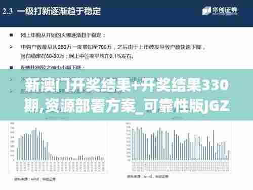 新澳门开奖结果+开奖结果330期,资源部署方案_可靠性版JGZ11.63