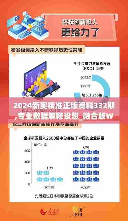 2024新奥精准正版资料332期,专业数据解释设想_融合版WCN11.21