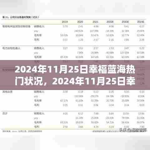 2024年11月25日幸福蓝海热门状况及任务完成指南——适合初学者与进阶用户