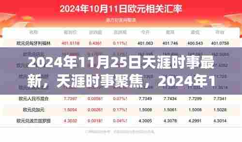 天涯时事聚焦，全球热点解析与最新动态