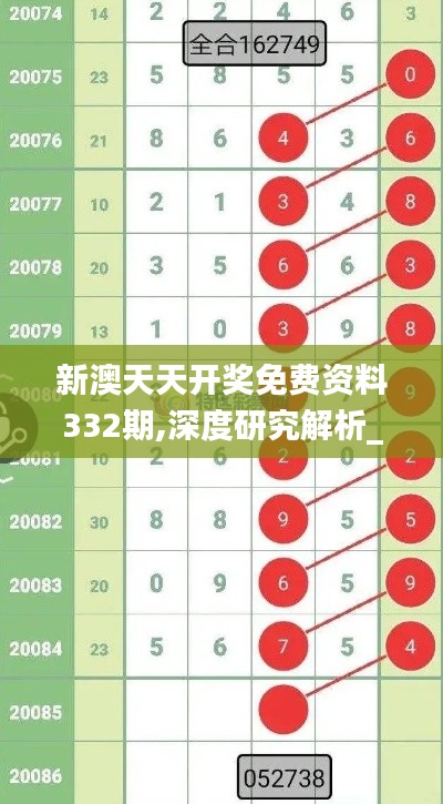 新澳天天开奖免费资料332期,深度研究解析_触感版TJL11.94