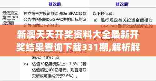 新澳天天开奖资料大全最新开奖结果查询下载331期,解析解释说法_体现版GMD11.66