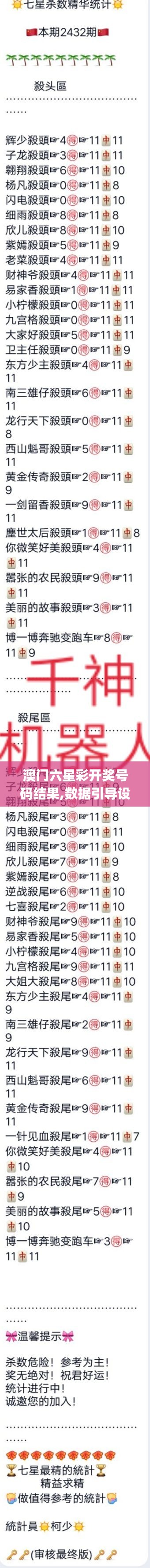 澳门六星彩开奖号码结果,数据引导设计方法_活力版CLK13.88