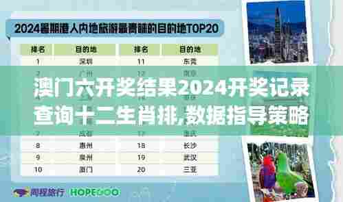 澳门六开奖结果2024开奖记录查询十二生肖排,数据指导策略规划_专家版WAZ13.58