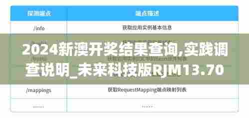 2024新澳开奖结果查询,实践调查说明_未来科技版RJM13.70