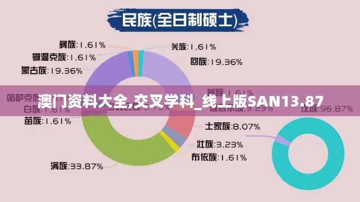澳门资料大全,交叉学科_线上版SAN13.87