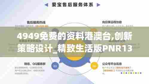 4949免费的资料港澳台,创新策略设计_精致生活版PNR13.48