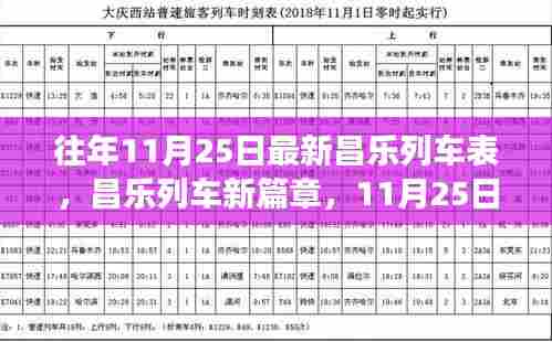 昌乐列车新篇章，启程自然美景之旅的启程日期及列车表更新通知（11月25日版）