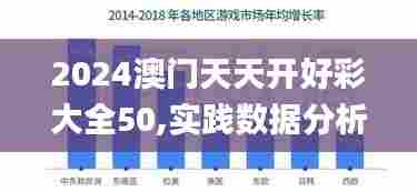 2024澳门天天开好彩大全50,实践数据分析评估_豪华款WMV13.40