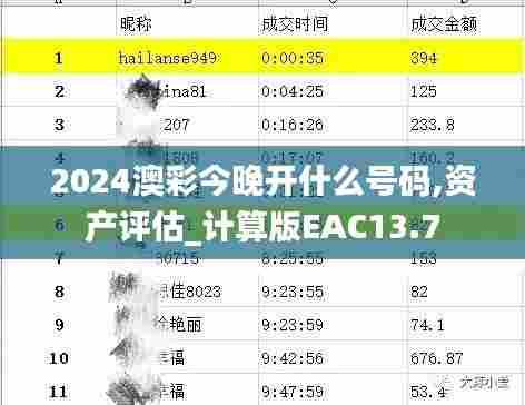 2024澳彩今晚开什么号码,资产评估_计算版EAC13.7