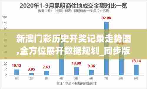 新澳门彩历史开奖记录走势图,全方位展开数据规划_同步版SAS13.24