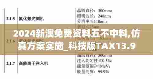 2024新澳免费资料五不中料,仿真方案实施_科技版TAX13.97