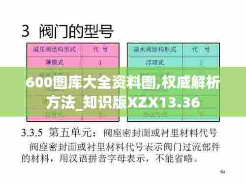 600图库大全资料图,权威解析方法_知识版XZX13.36