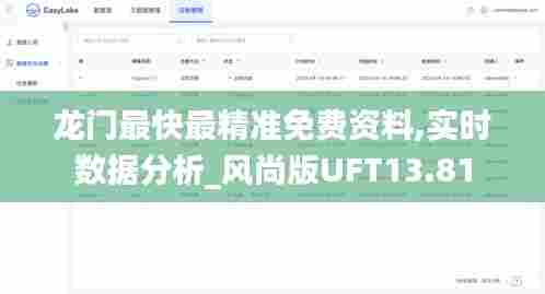 龙门最快最精准免费资料,实时数据分析_风尚版UFT13.81